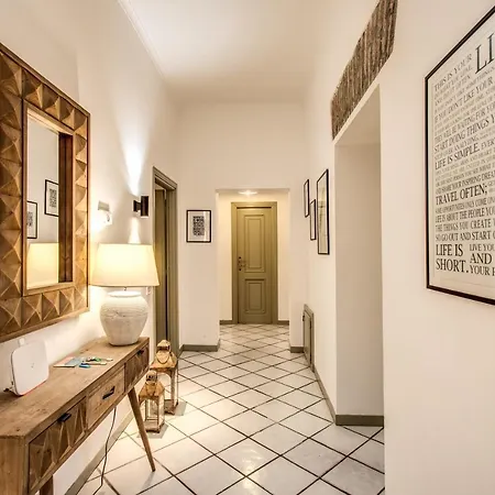 Apartamento In - Colosseo *